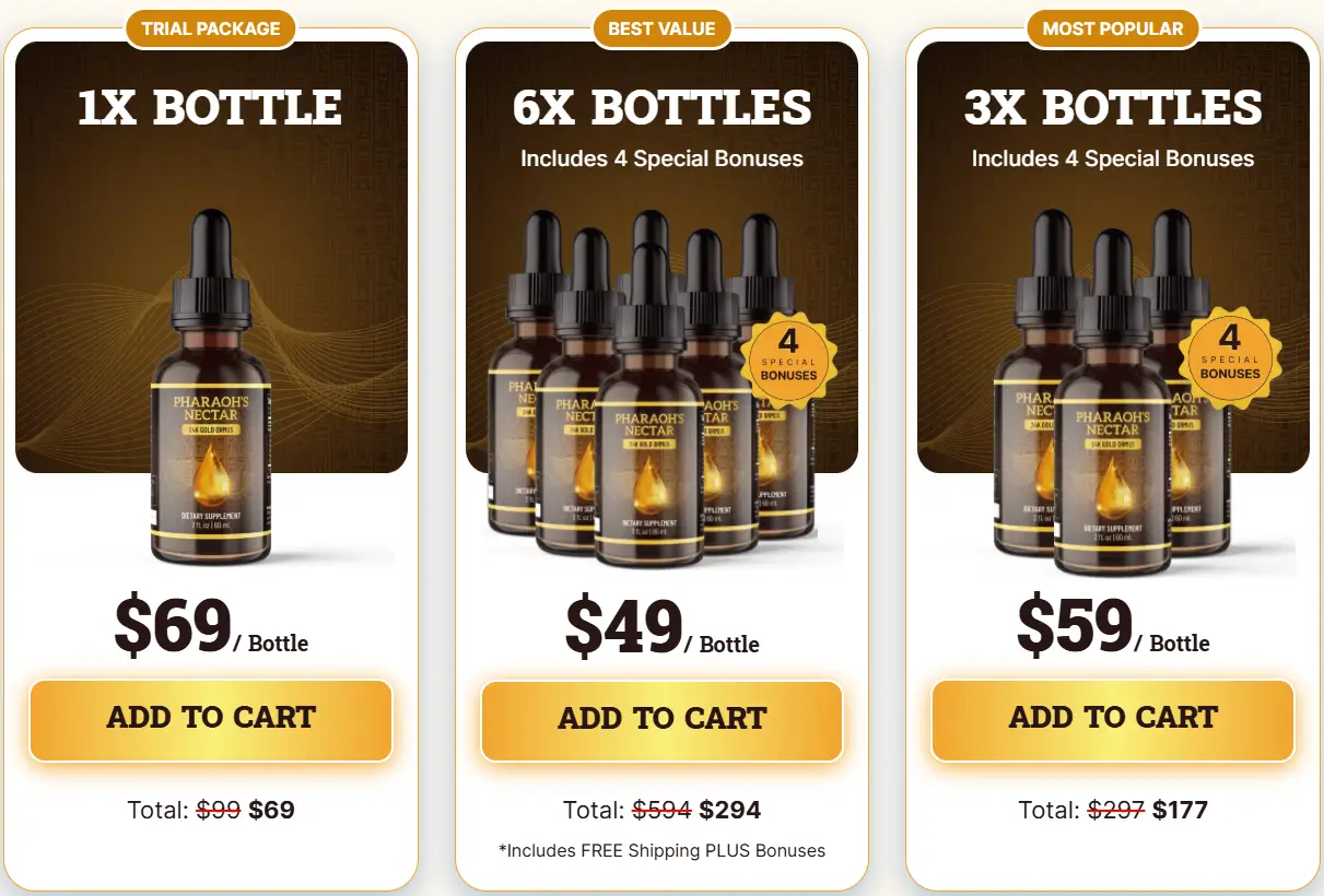 Pharaoh’s Nectar-Pricing-Options